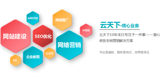 深圳寶安區(qū)網(wǎng)站建設(shè)公司怎么選？企業(yè)建站指南