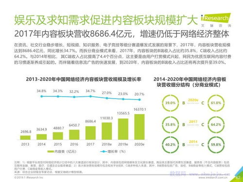 2019年中國互聯(lián)網(wǎng)發(fā)展全瞻 機(jī)遇與變革的交匯點(diǎn)